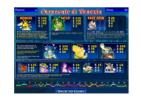 Carnevale di Venezia-Slot Machine Payout Table